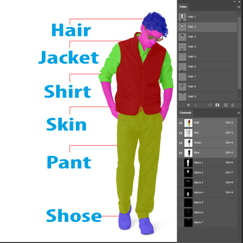 Multiple clipping path service by contentrefine.com